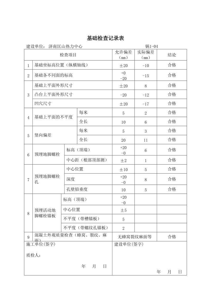 中小型整装锅炉安装记录表及常用管理表格.doc_第3页