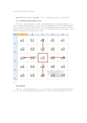 Excel使用中常被忽略的十条实用技巧.doc