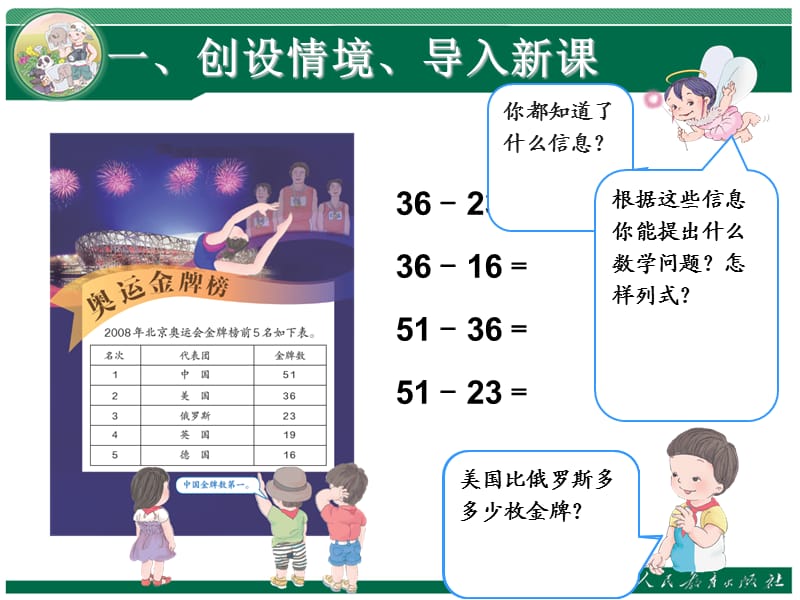 第二单元100以内的加法和减法二.ppt_第2页