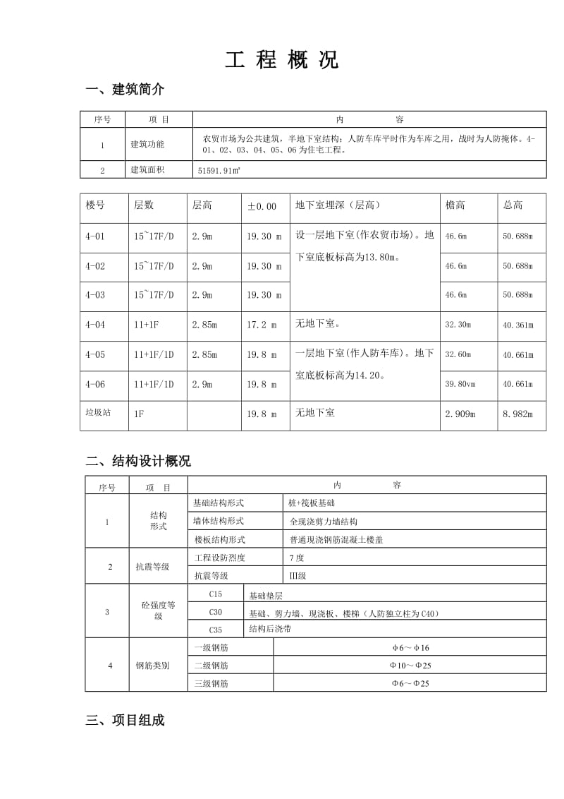 悬挑卸料平台专项施工方案.doc_第2页