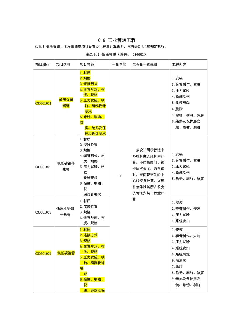 C6工业管道工程.doc_第1页