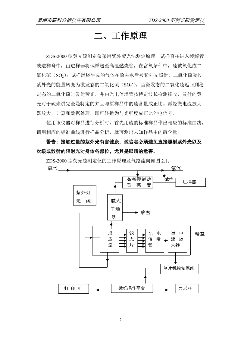 ZDS荧光硫测定仪说明书.doc_第2页