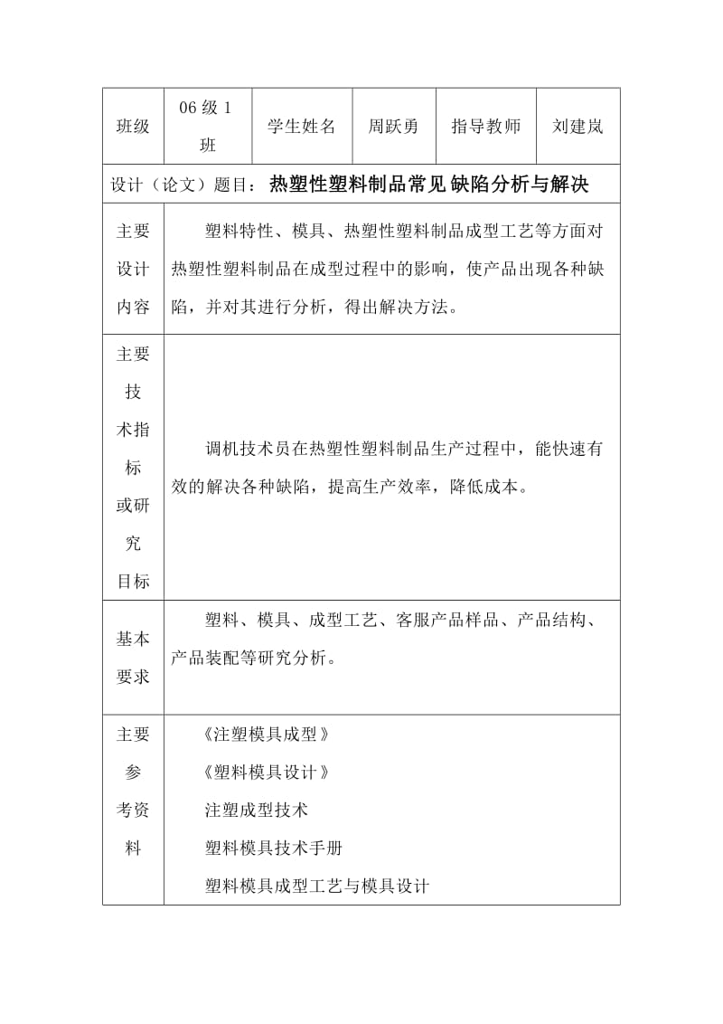 热塑性塑料制品常见缺陷分析与解决.doc_第2页