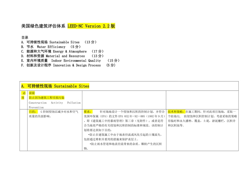 美国绿色建筑评估体系LEED.doc_第1页