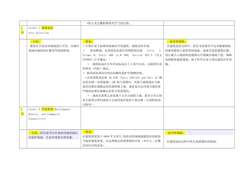 美国绿色建筑评估体系LEED.doc_第2页