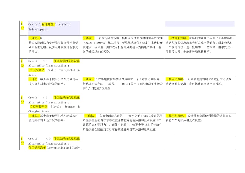 美国绿色建筑评估体系LEED.doc_第3页