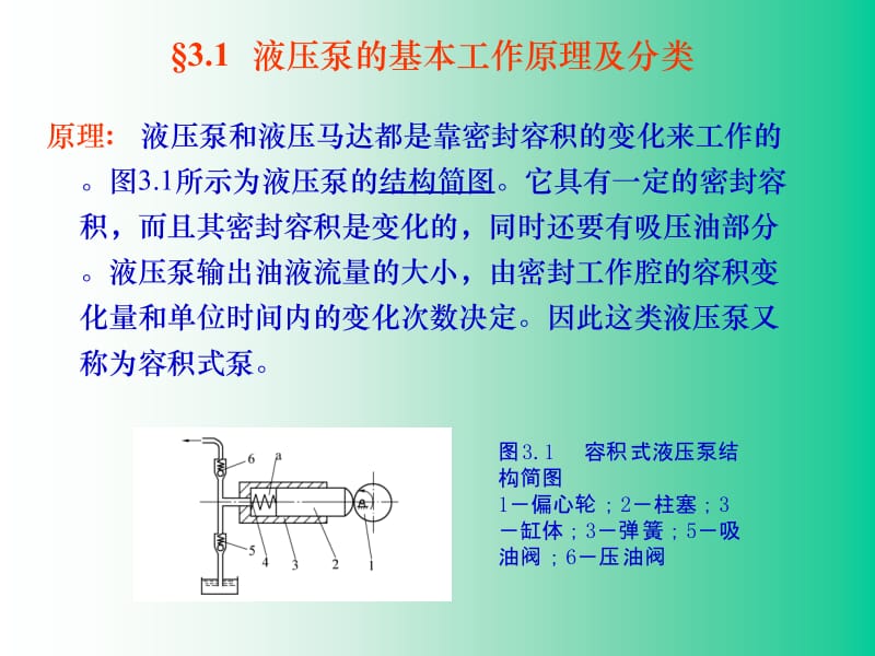 第3章液压泵.ppt_第2页