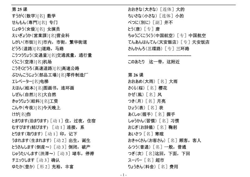新版中日交流标准日本语单词初级下册.doc_第1页