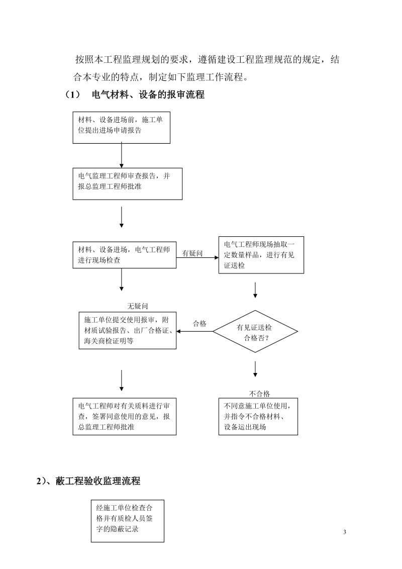 晟源书院电气监理细则.doc_第3页