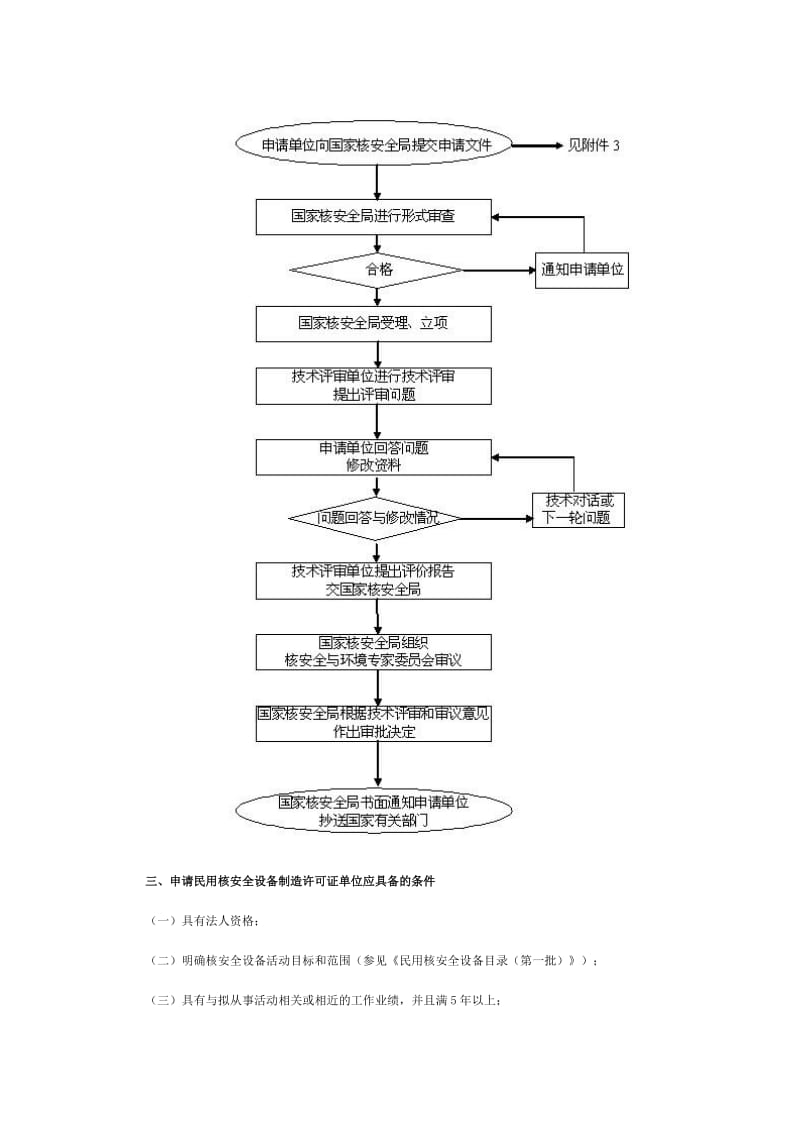 申请核电厂潜在供应商资质及核安全设备制造资质指南.doc_第2页