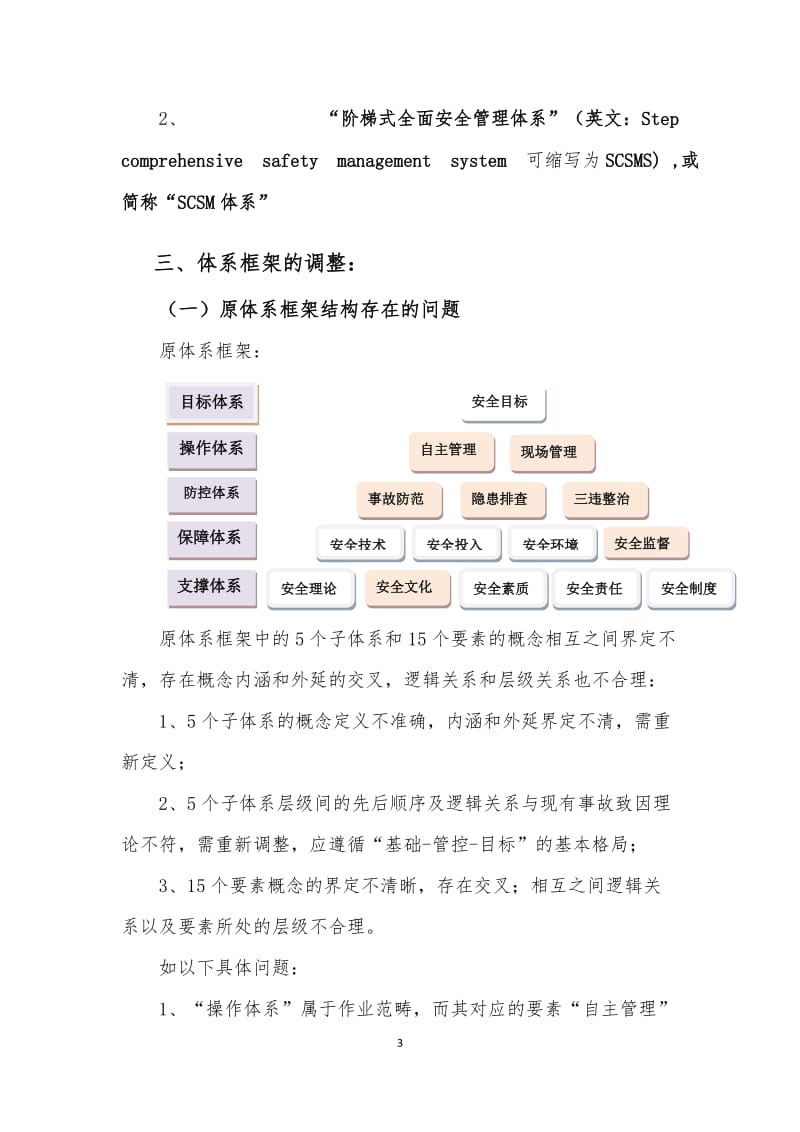 矿业集团“54321”安全管理体系修改方案.doc_第3页