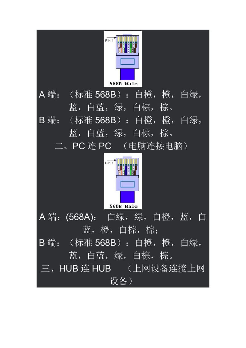 网线8根线用4根的做法.doc_第2页