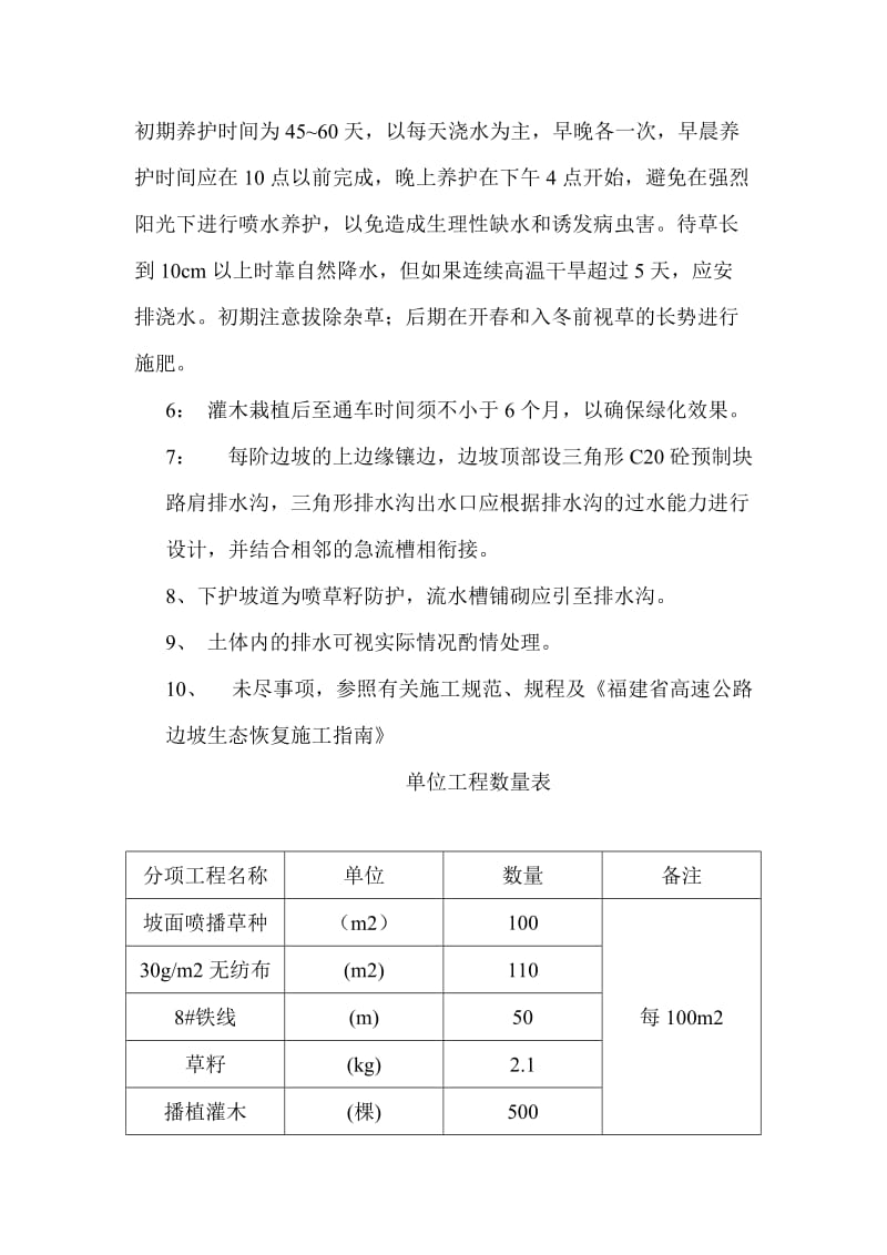 高速公路边坡绿化施是工工艺.doc_第3页