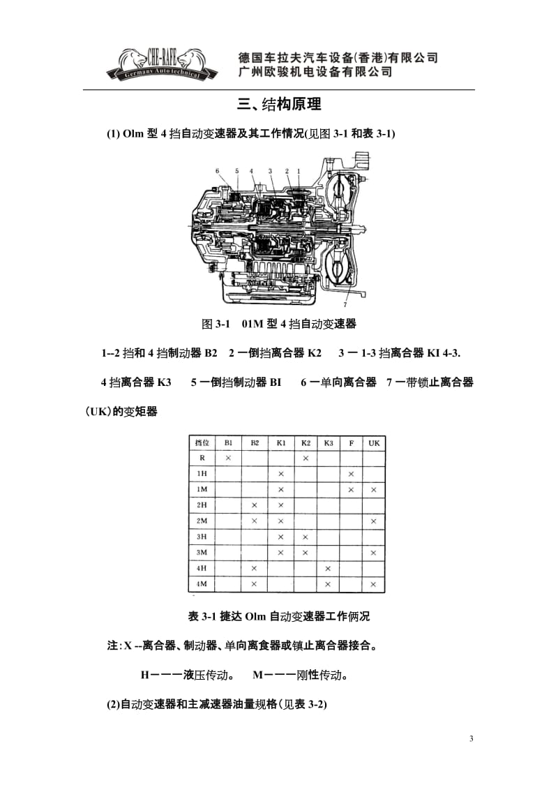 大众01M自动变速器实验台使用说明书.doc_第3页