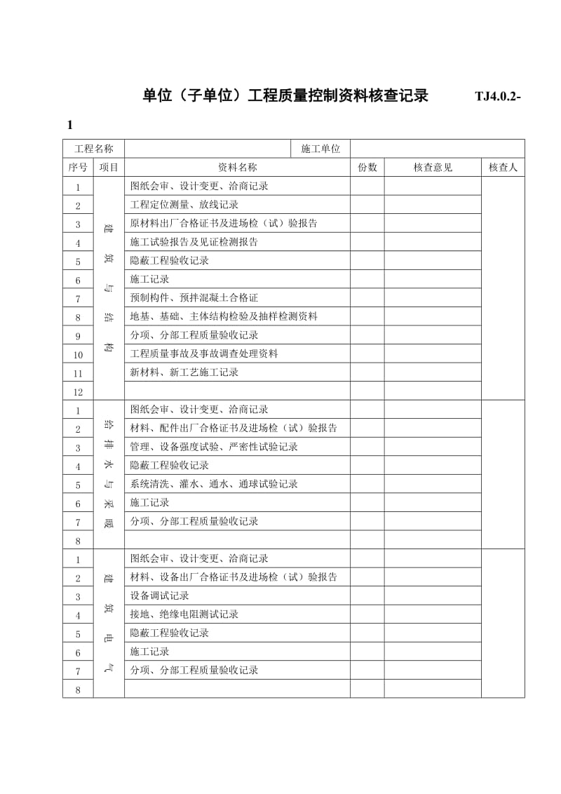 质量验收总表等部分TJ401-404~TJ统表2.doc_第2页