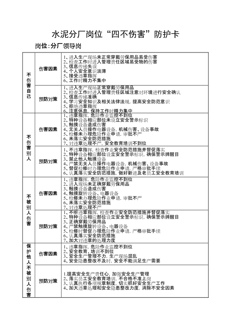 水泥分厂“四不伤害”防护卡.doc_第3页