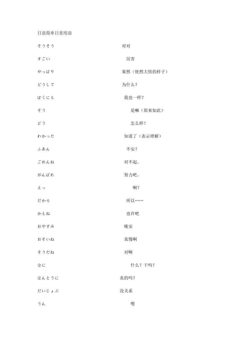 日语简单日常用语.doc_第1页