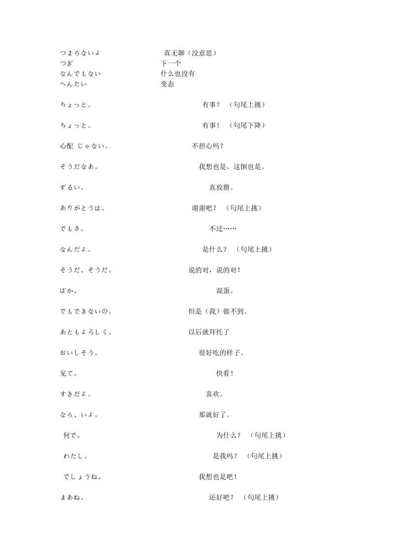 日语简单日常用语.doc_第3页