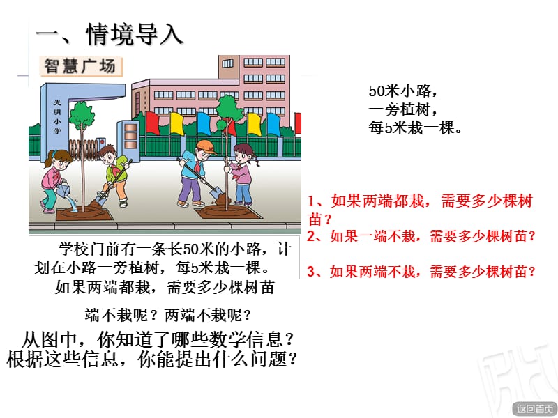 四年级数学上植树问题.ppt_第3页