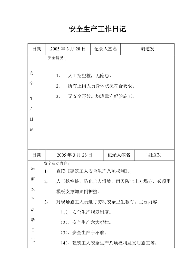 安全生产工作日记.doc_第1页