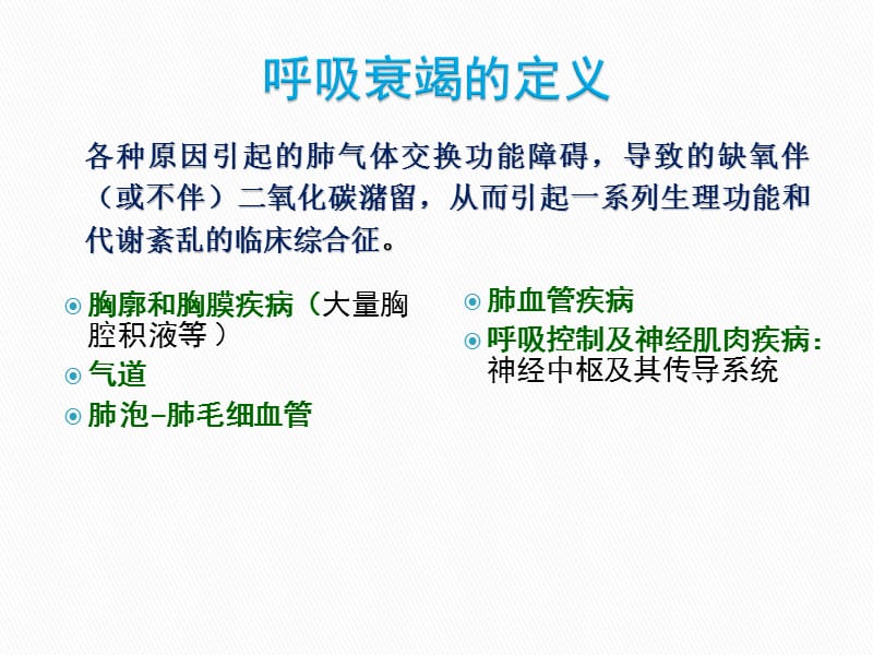 呼吸衰竭学习班ppt课件.ppt_第2页