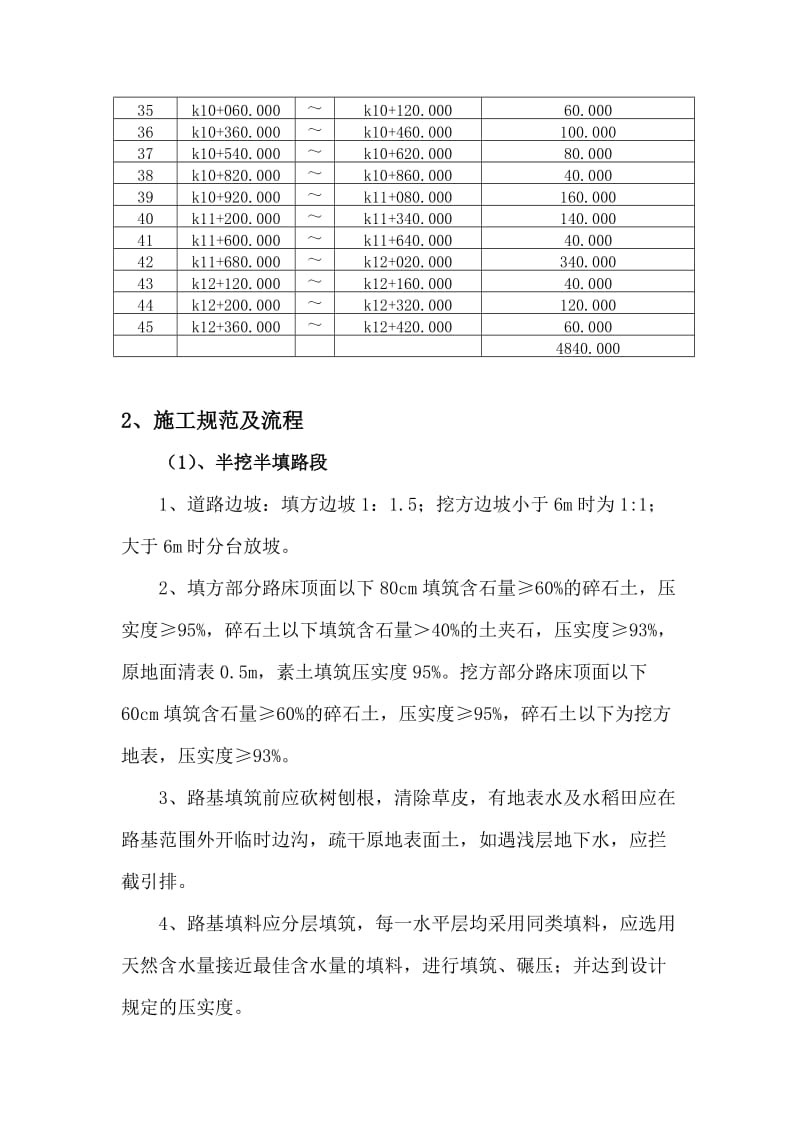 路基半挖上半填技术交底.doc_第2页