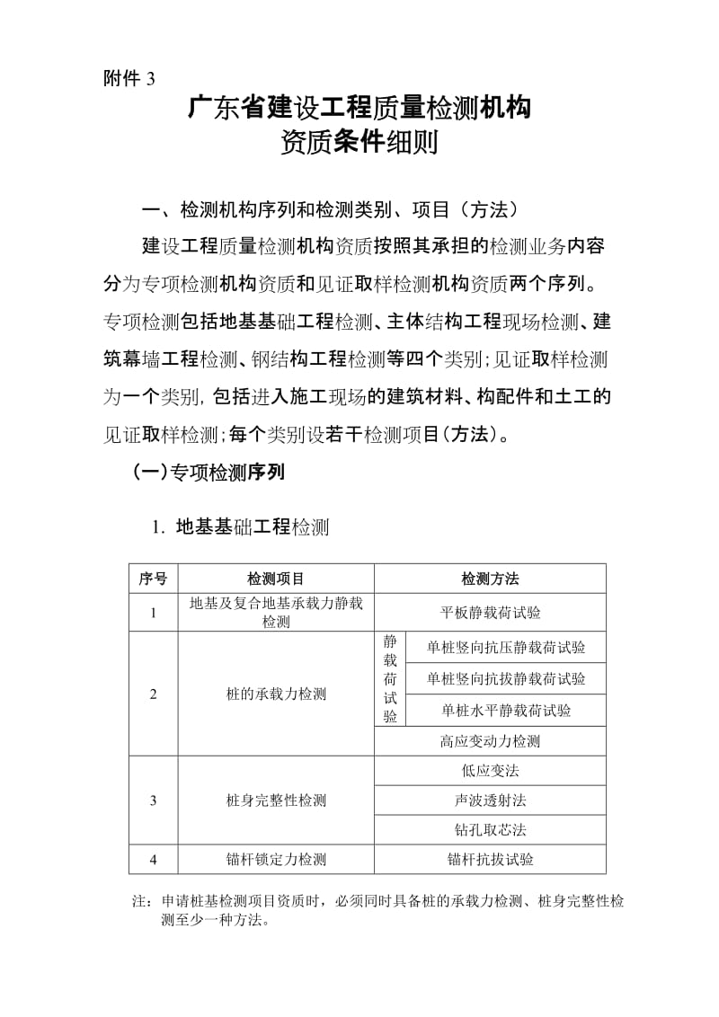 广东省建设工程质量检测机构.doc_第1页