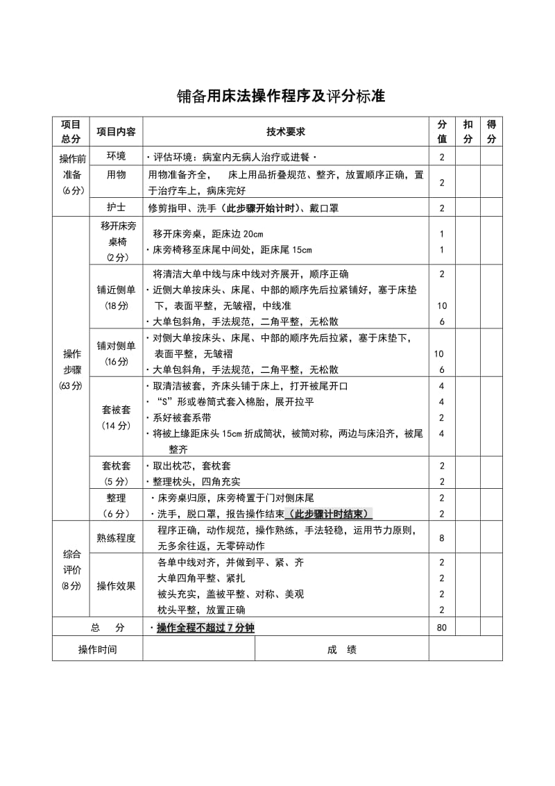 护理技能操作流程.doc_第1页