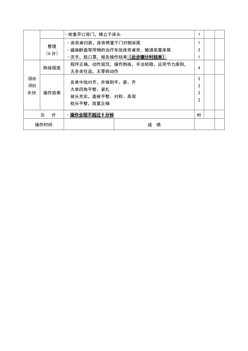 护理技能操作流程.doc_第3页