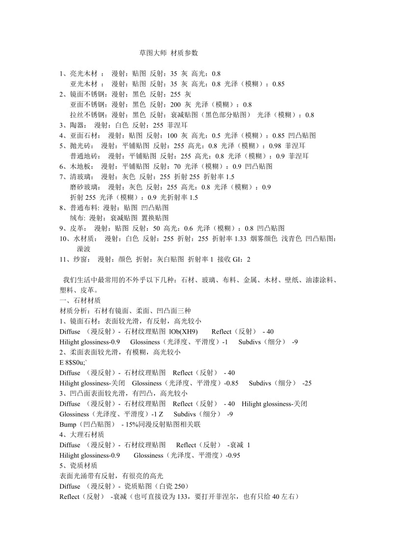 草图大师材质参数.doc_第1页