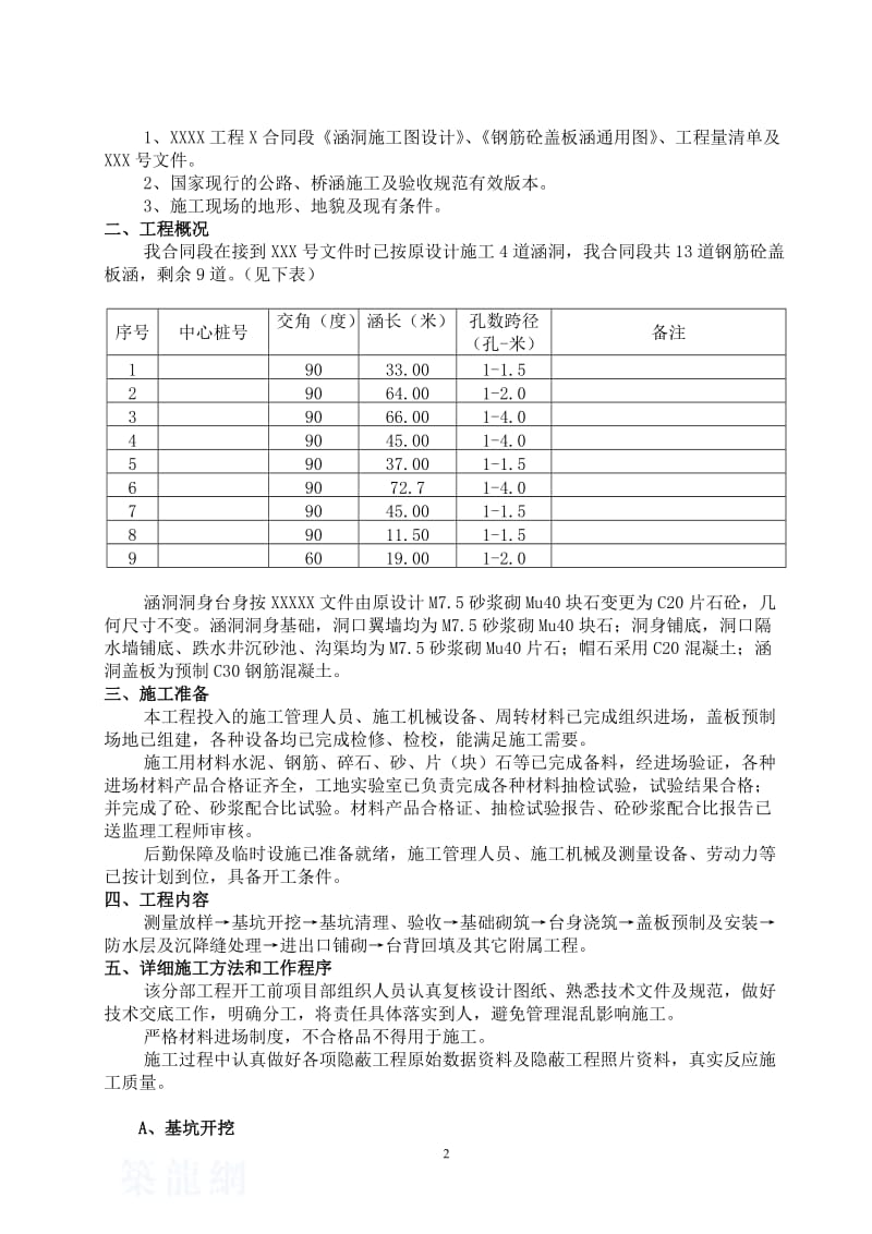 某钢筋混凝土盖板涵片石混凝土墙身施工方案secret.doc_第3页