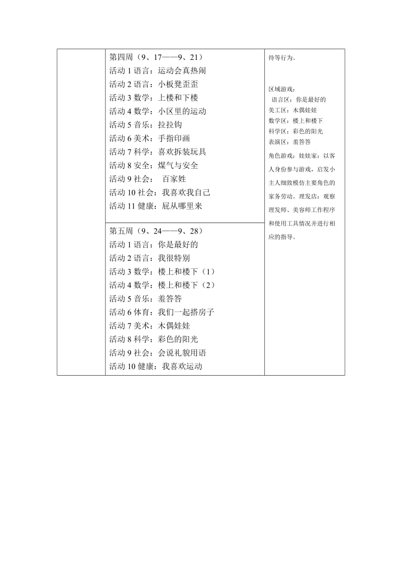 大2班主题活动计划.doc_第3页