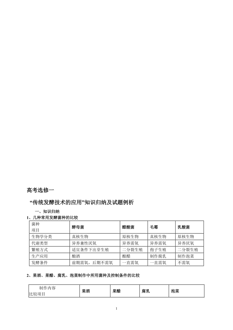 高中生物选修一知识及检测题.doc_第1页