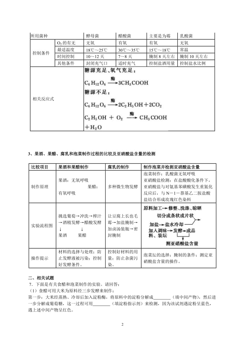 高中生物选修一知识及检测题.doc_第2页