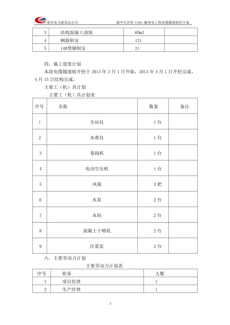 红岩村暗挖方案修改.doc_第3页