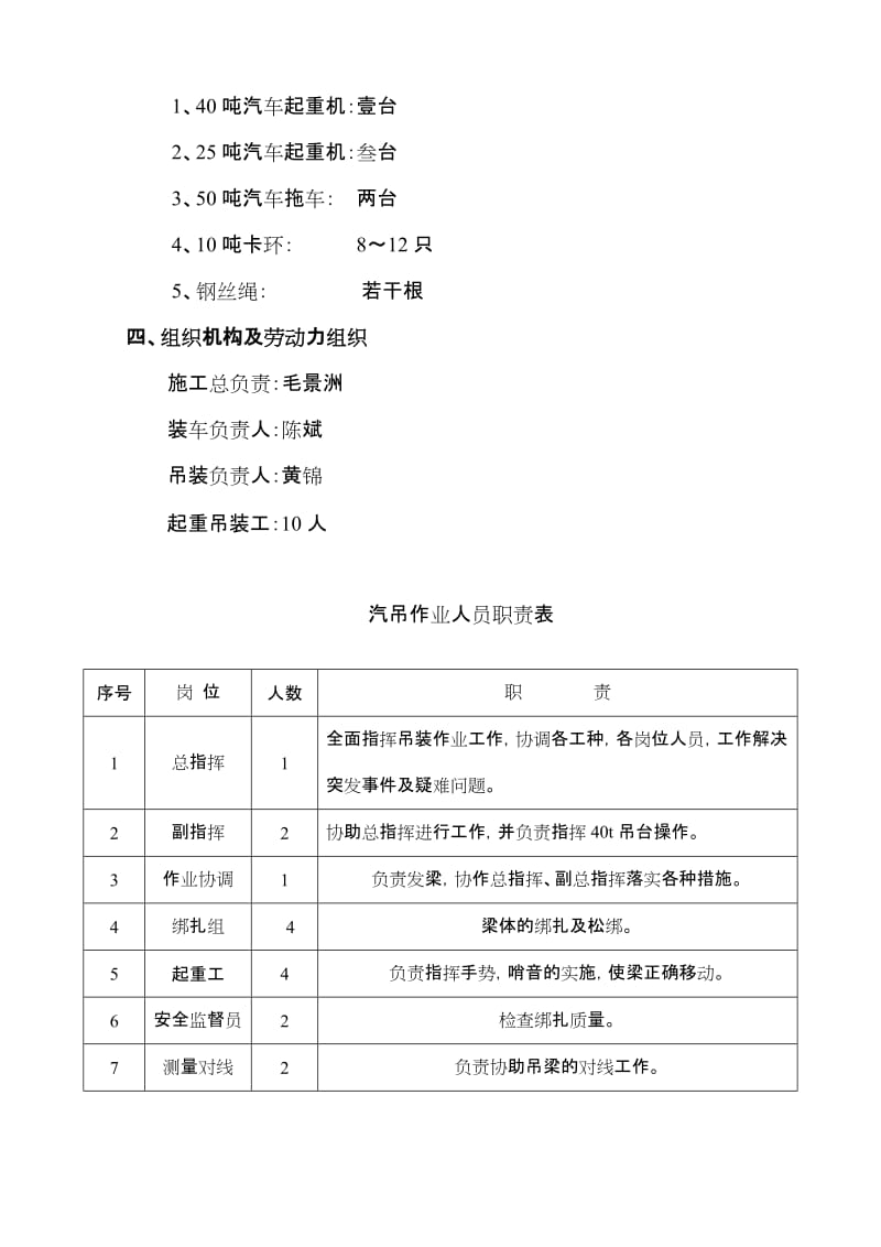 新开河梁板吊装施工方案新.doc_第3页