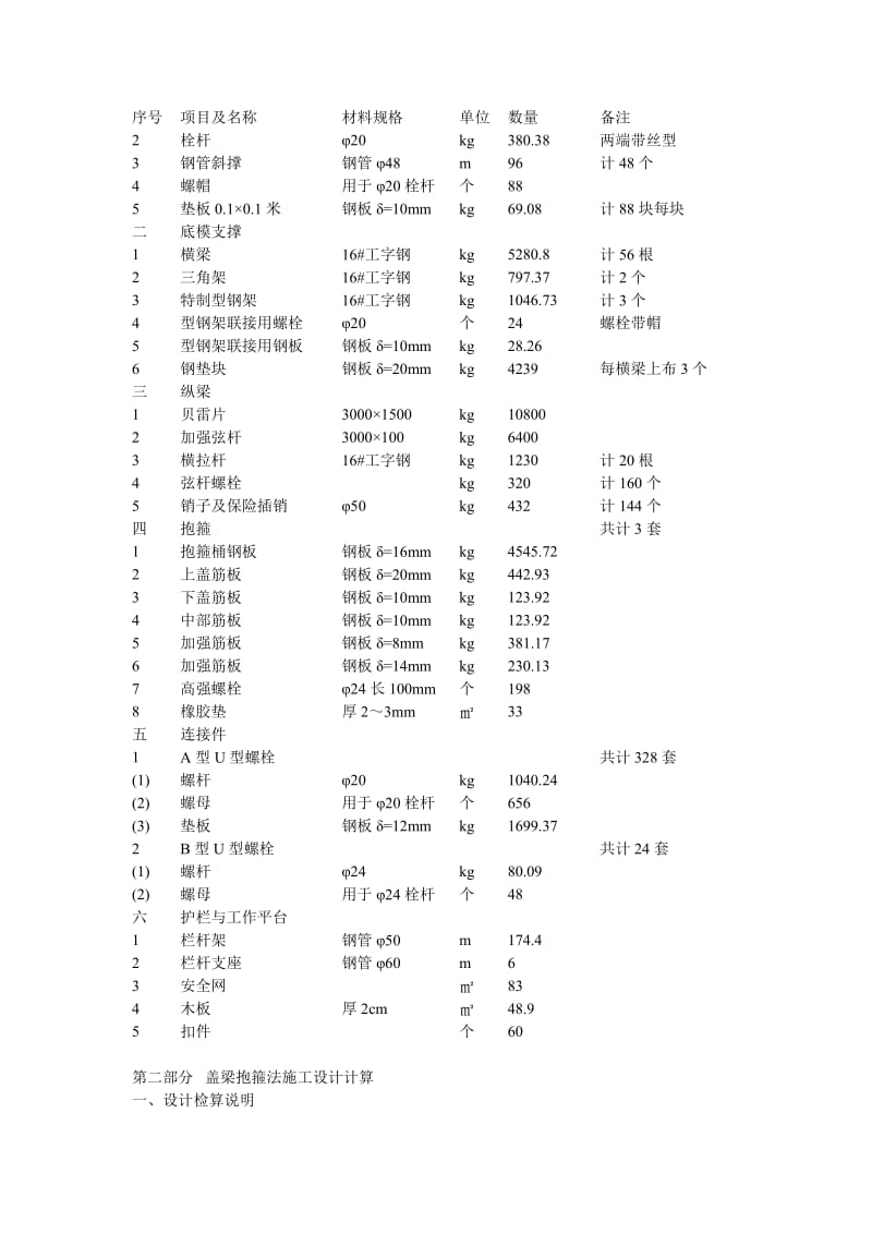 盖梁抱箍法施工及计算.doc_第3页