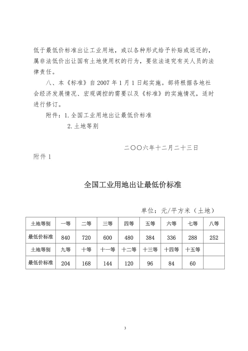 工业用地最低出让金.doc_第3页