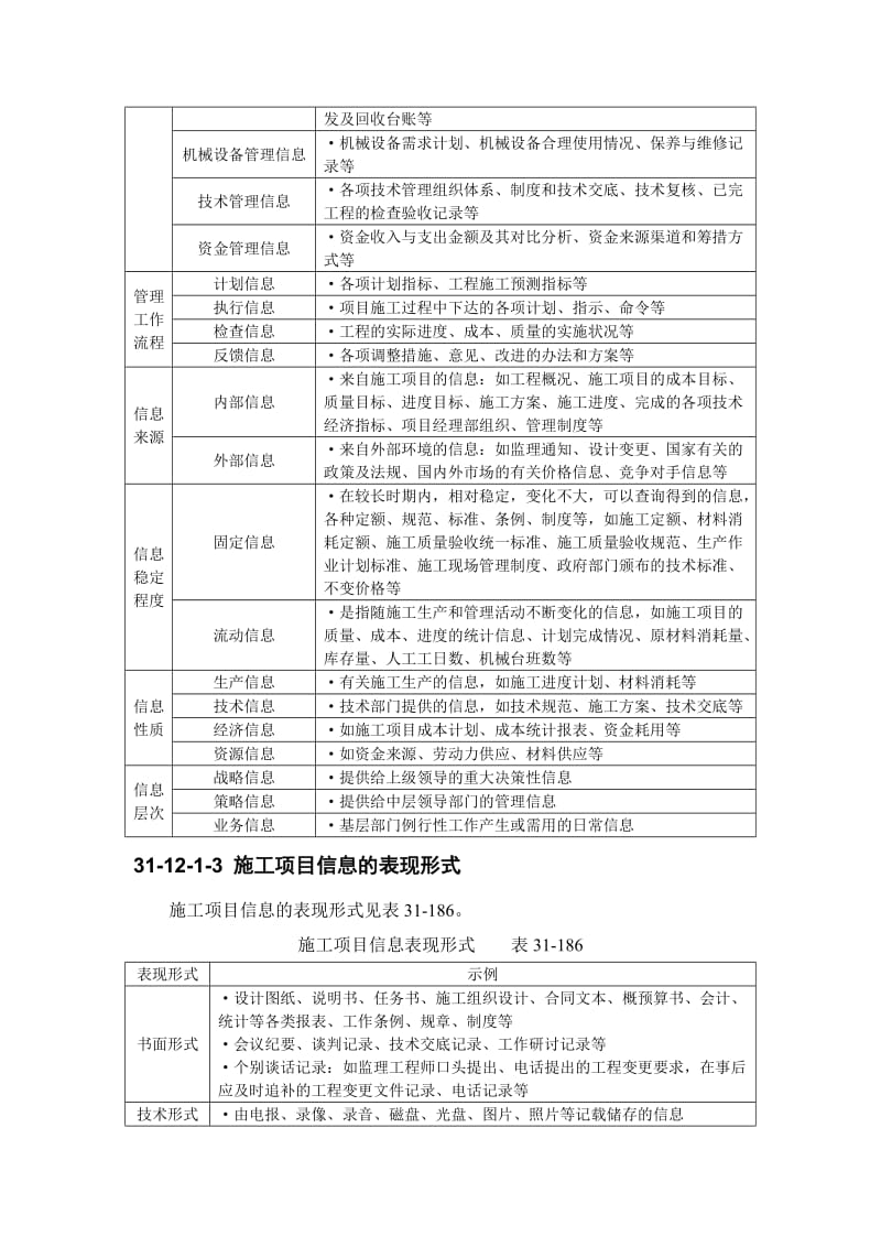 施工项目信息管理.doc_第2页