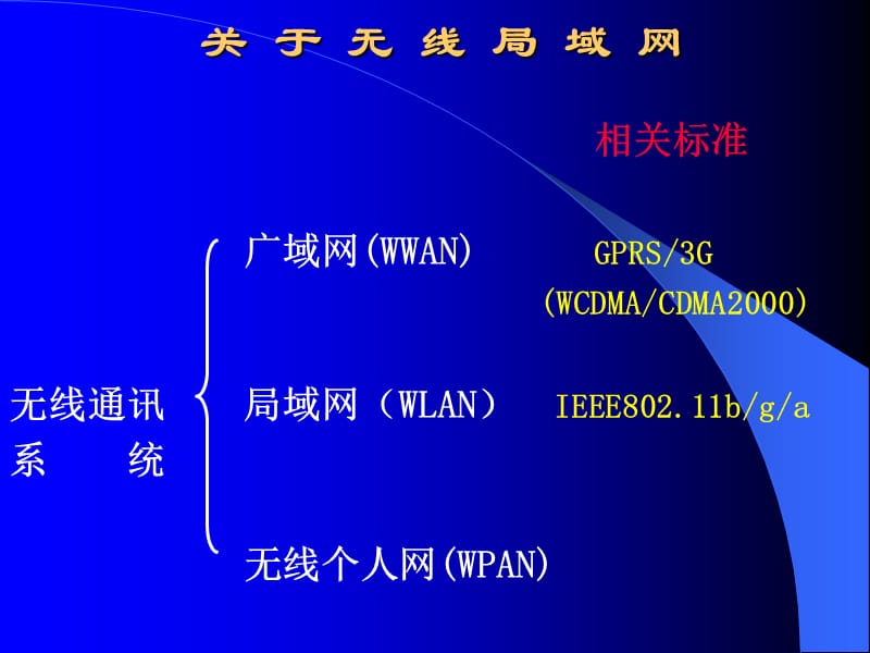 射频bicmos技术ppt课件.ppt_第3页