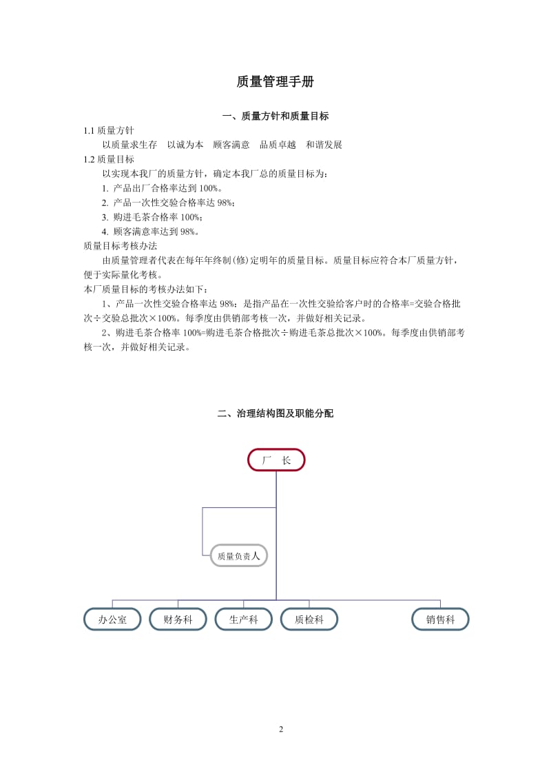 武夷山市茗香岩茶厂--新----质量管理手册--3.doc_第2页