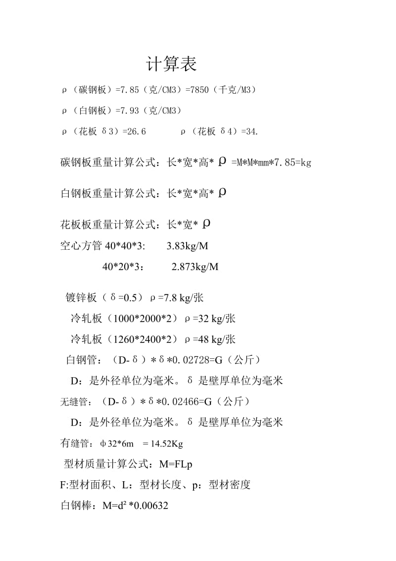 板材重量计算方法.doc_第1页