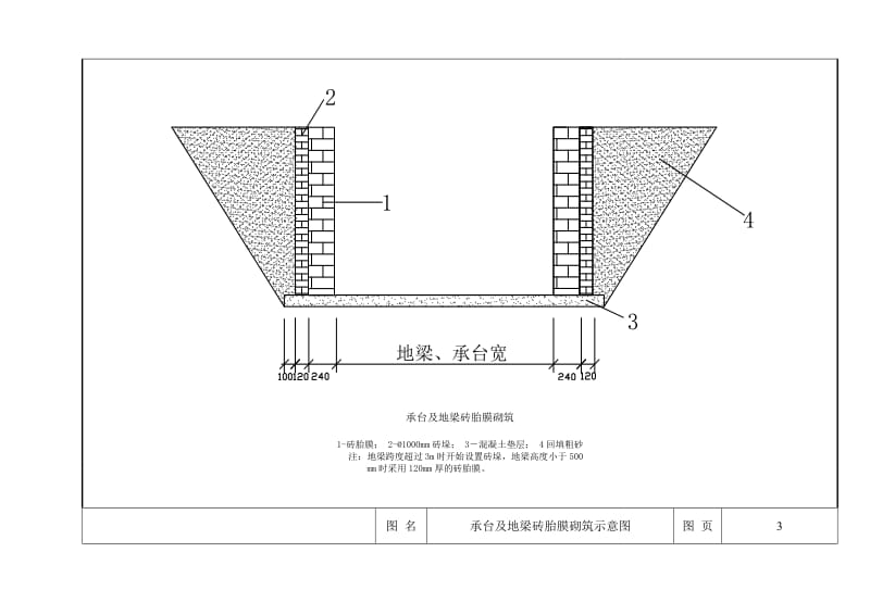 模板支撑图集.doc_第3页