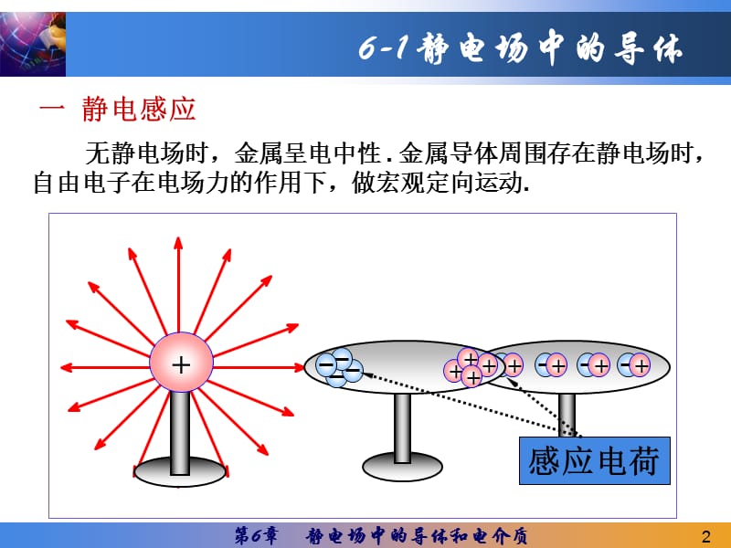 大学物理第六章静电场中的导体和电介质.ppt_第2页