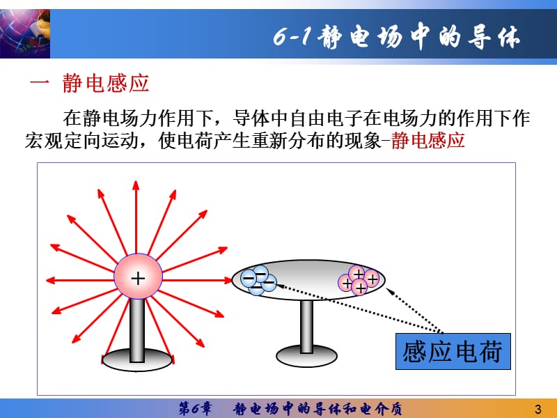 大学物理第六章静电场中的导体和电介质.ppt_第3页