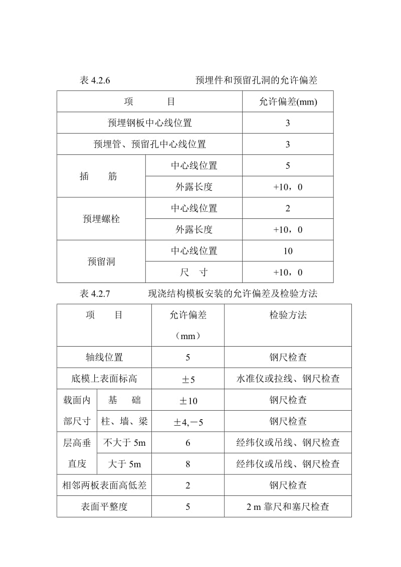 模板钢筋工程施工验收规范.doc_第3页