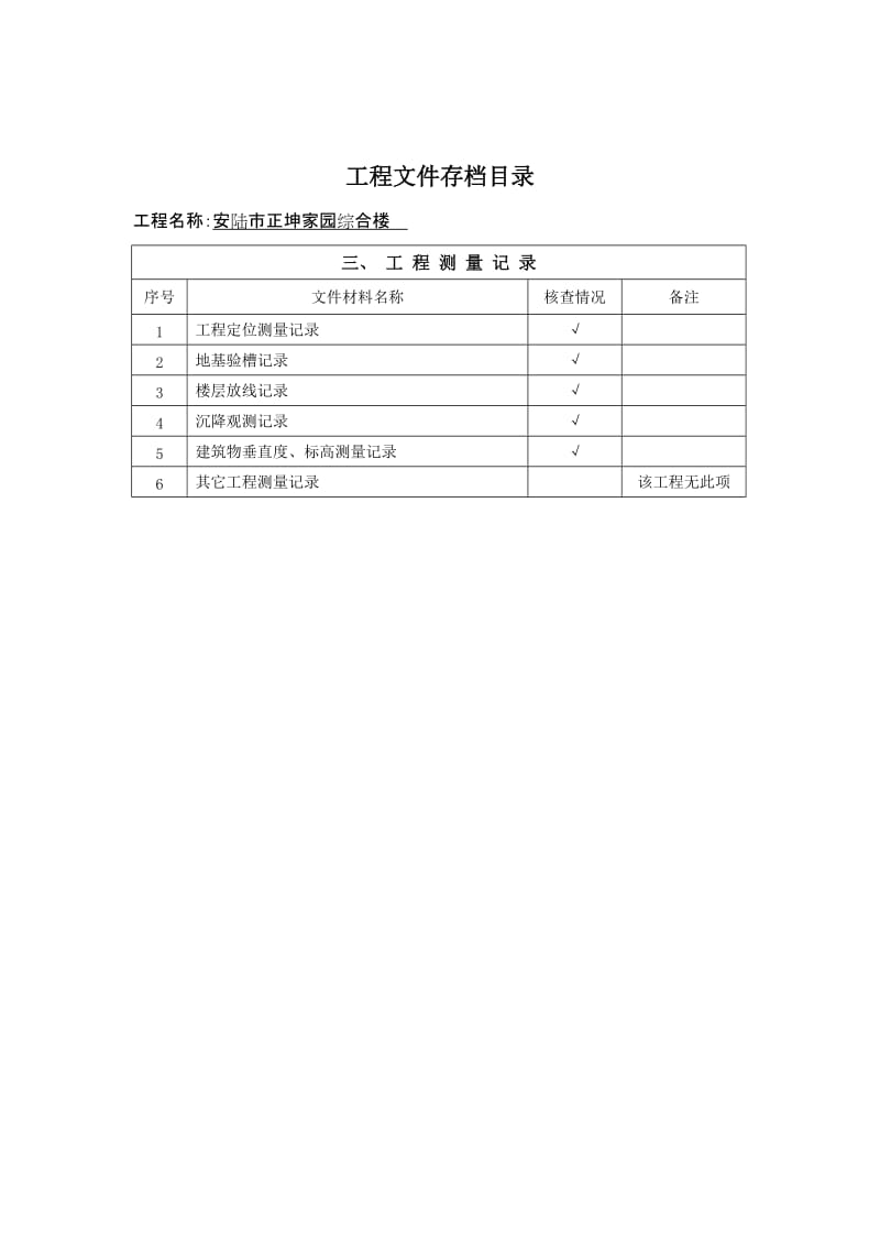 工程文件存档目录.doc_第3页