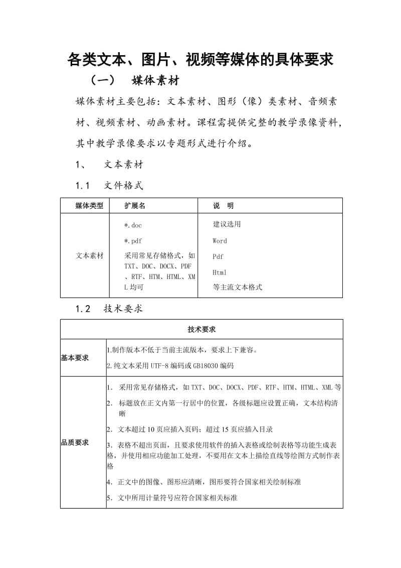 资源库都入库素材标准.doc_第1页