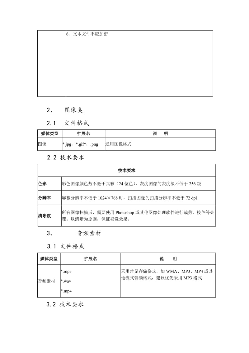 资源库都入库素材标准.doc_第2页