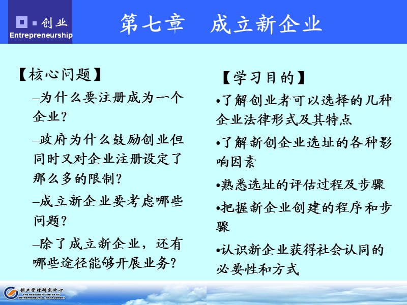 创业管理成立新企业.ppt_第1页